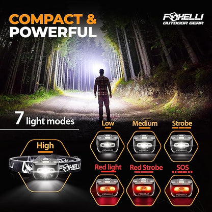 Foxelli LED Headlamp Flashlight - Image 3