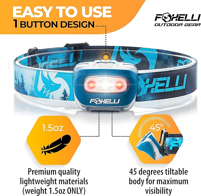 Foxelli LED Headlamp Flashlight - Image 2