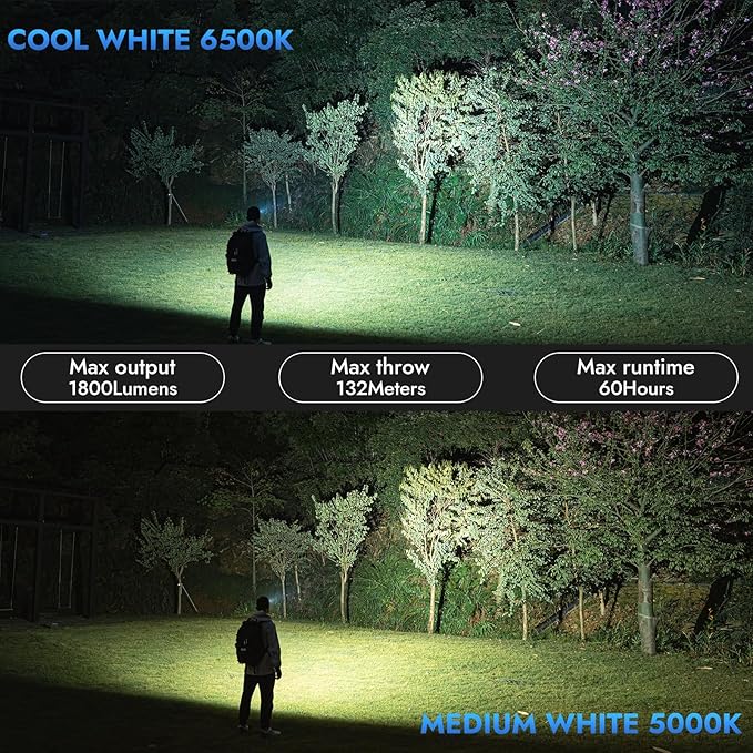 WUBEN E7 1800 Lumen Rechargeable Mini Flashlight - Image 3