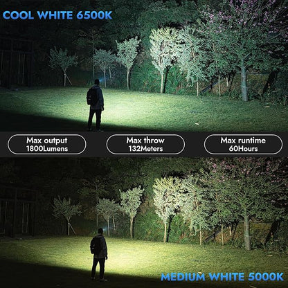 WUBEN E7 1800 Lumen Rechargeable Mini Flashlight - Image 3