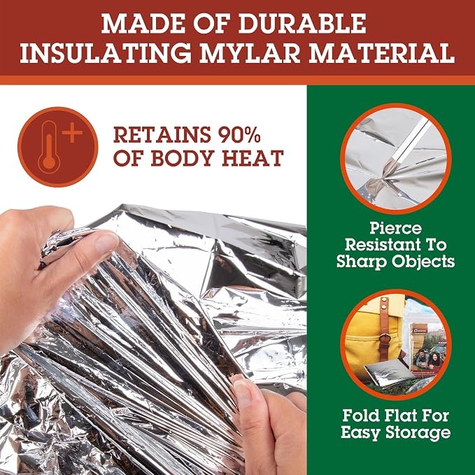 Emergency Thermal Mylar 2 Person Sleeping Bags -Ultra Compact - Image 3