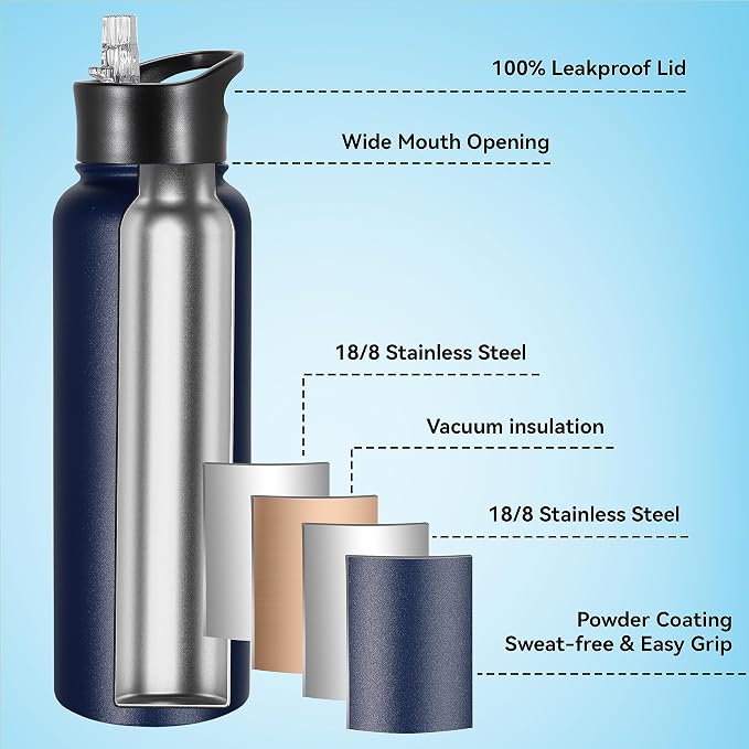 VEGOND 40 oz Insulated Stainless Steel Metal Water Bottle - Image 2