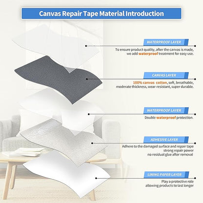 KING MOUNTAIN Canvas Repair Tape, Outdoor Gear Patch, 4×63 Inches, Waterproof - Image 3