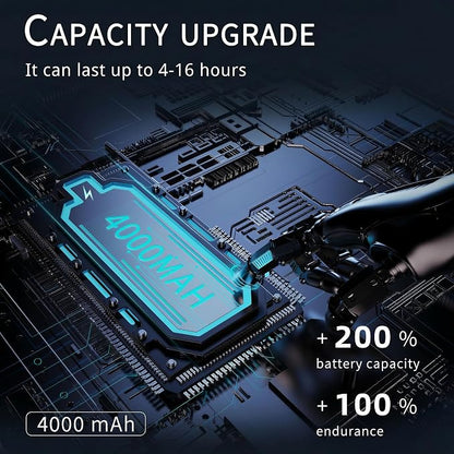 FrSara Neck Fan, Bladeless Neck Fan, Upgraded 4000mAh, Long Endurance, Upgraded - Image 3