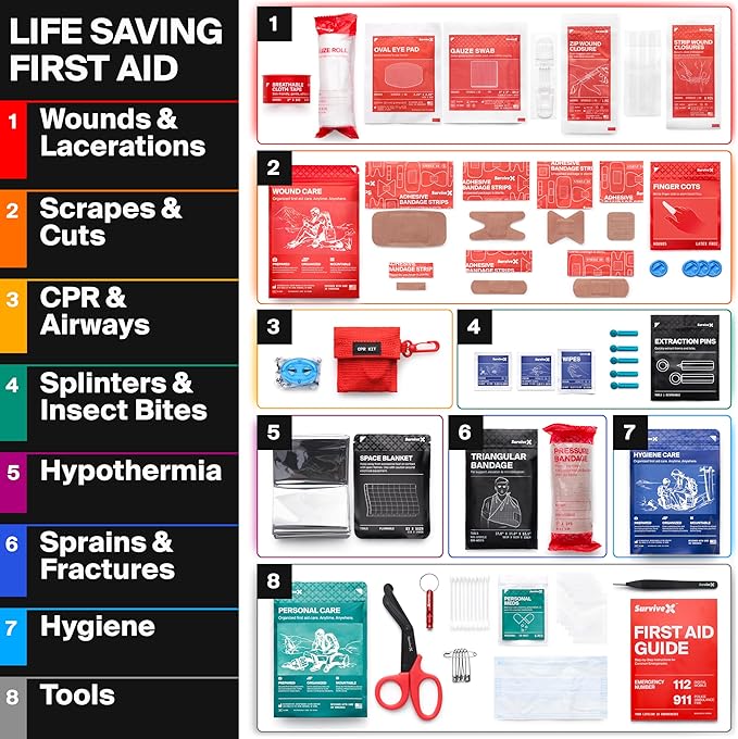 SurviveX Small First Aid Kit for Car, Travel & Home - Image 4