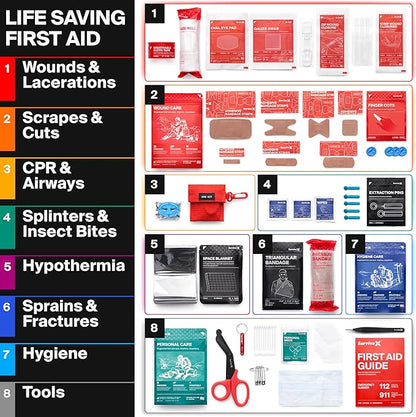 SurviveX Small First Aid Kit for Car, Travel & Home - Image 4