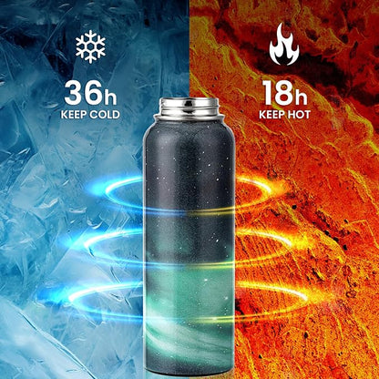 RAYMYLO Insulated Water Bottle 40 oz, Triple Wall Vacuum Stainless Steel - Image 3