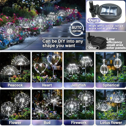Anordsem Solar Garden Lights Outdoor: Fireworks Light Waterproof - Image 3