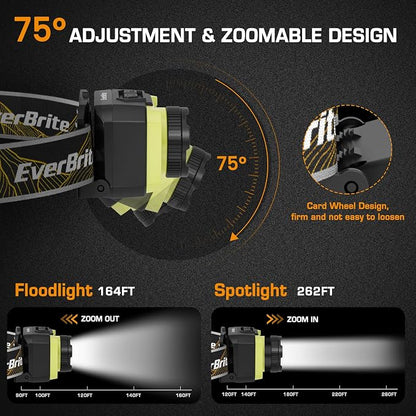 EverBrite 600 Lumen Headlamp, Rechargeable Headlight - Image 5