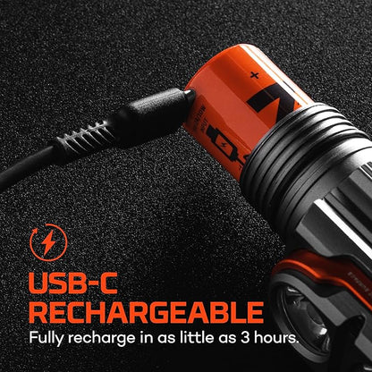 NEBO Transcend 3K Headlamp | 3000 Lumen, 5 Light Modes, USB-C Rechargeable - Image 5