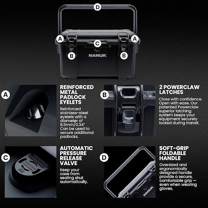 NANUK Trail 35 – 38.8 L Waterproof Gear Case – Modular Cargo Case - Image 3