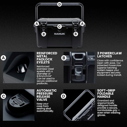 NANUK Trail 35 – 38.8 L Waterproof Gear Case – Modular Cargo Case - Image 3