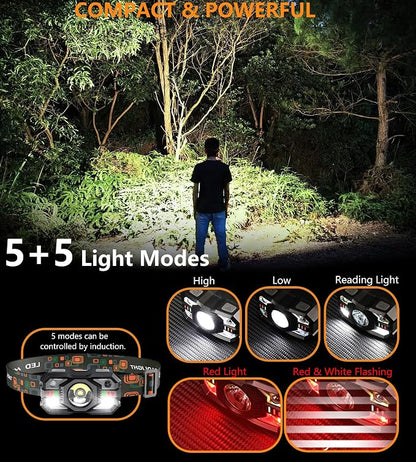 Skylla Headlamp Rechargeable, 1200 Lumen Ultra Bright LED Head Lamp Flashlight - Image 2