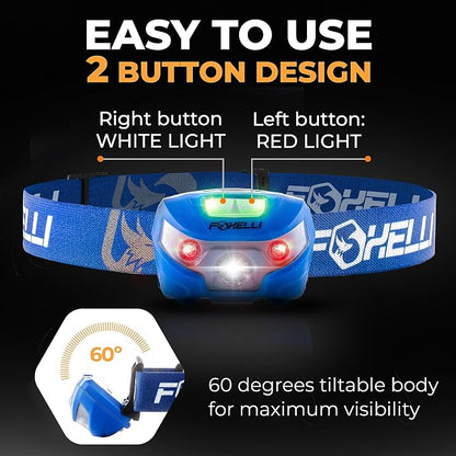 Foxelli USB-C Rechargeable LED Headlamp – Super Bright, Lightweight Head Lamp - Image 5