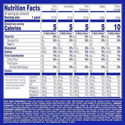 GoHydrate Low Sodium Electrolytes Powder Packets Sugar Free - Image 8