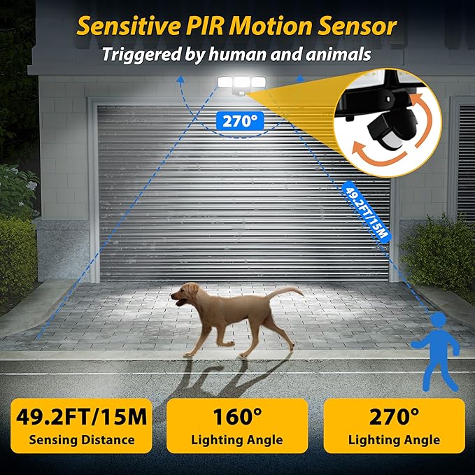 Battery Powered Motion Sensor Outdoor Lights, 1500LM Flood Lights IP65 - Image 2