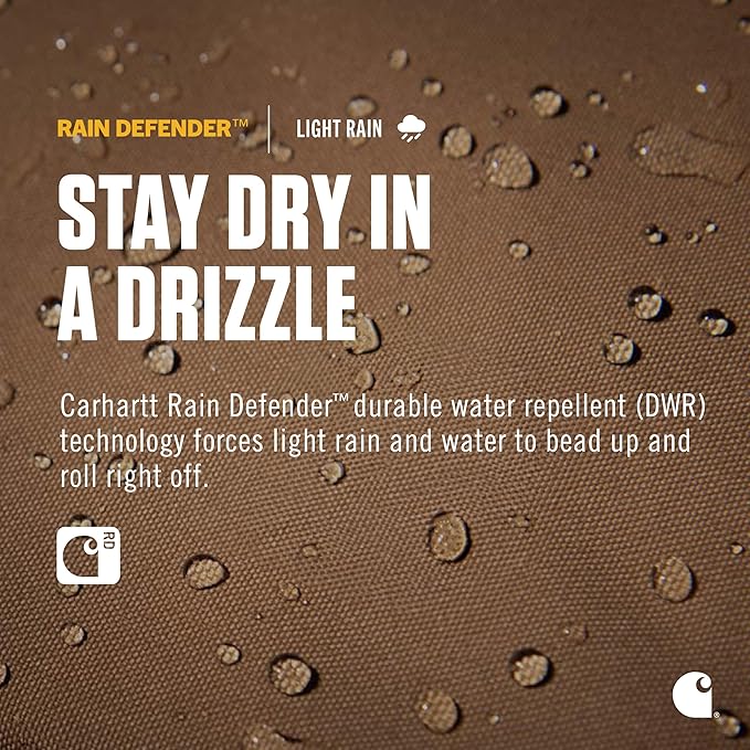 Carhartt 21L Top-Load Backpack, Durable Water Resistant Coated Canvas Base W/ - Image 5