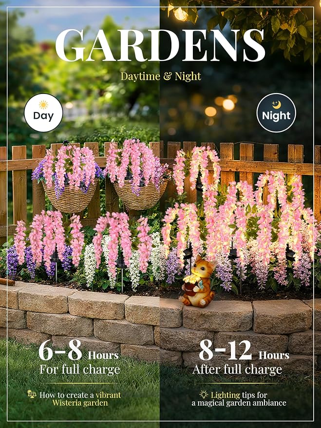 GIGALUMI Solar Lights Outdoor for Garden Decor, 3 Pack Solar Flower Lights - Image 4