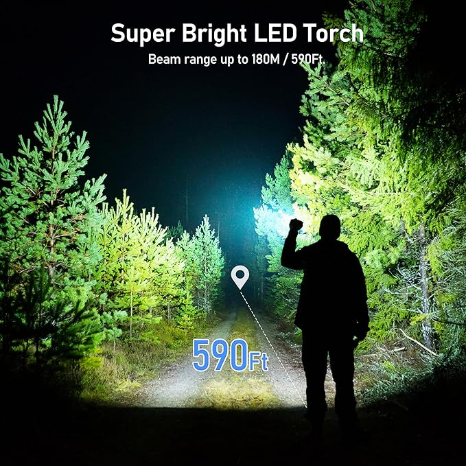 Blukar Flashlight Rechargeable, High Lumens Flashlight, Super Bright Small LED - Image 2
