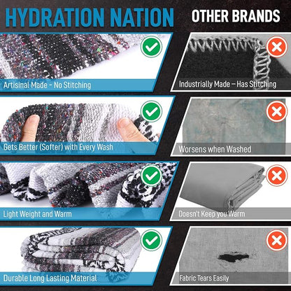 Hydration Nation Authentic Extra Large Mexican Blanket - Image 8