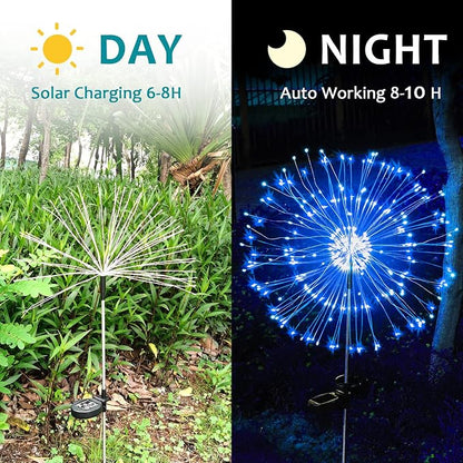 JJGoo Solar Firework Lights, 2 Pack 180 LEDs 2 Lighting Modes Solar Lights - Image 7