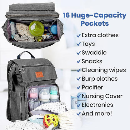 PILLANI Baby Diaper Bag Backpack - Image 2
