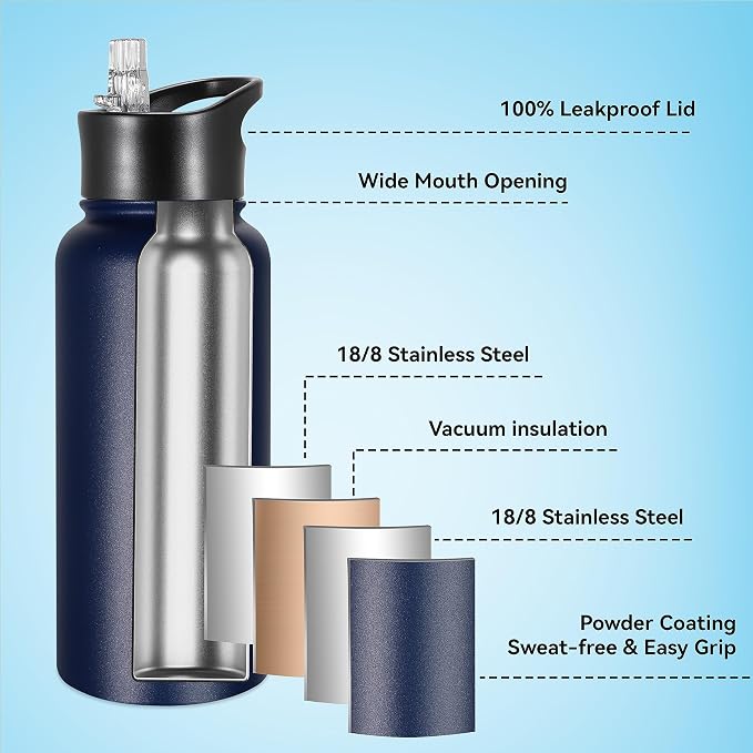 VEGOND 32 oz Insulated Water Bottle Stainless Steel Metal Water Bottles - Image 2