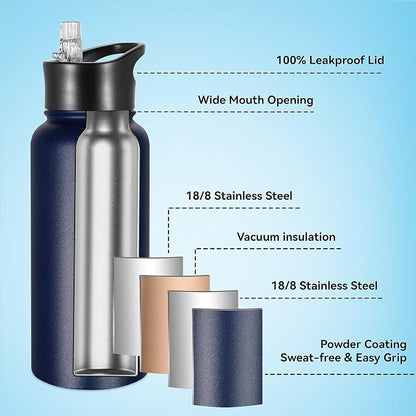 VEGOND 32 oz Insulated Water Bottle Stainless Steel Metal Water Bottles - Image 2