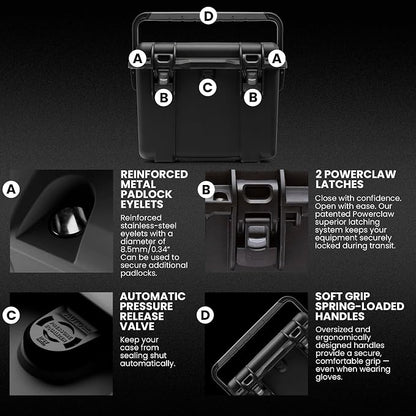 NANUK Trail 15 – 15.9L Waterproof Storage Box – Cargo Case - Image 3