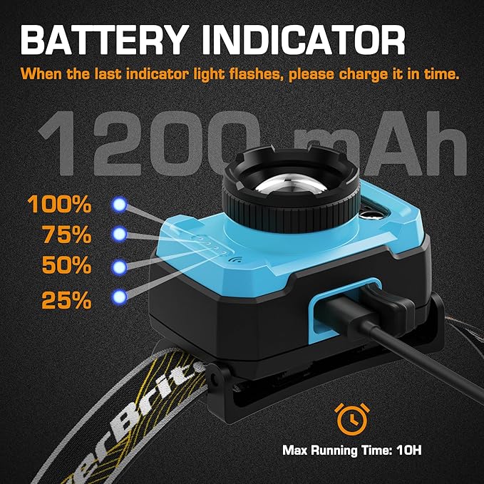 EverBrite 600 Lumen Headlamp, Rechargeable Headlight - Image 4