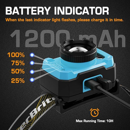 EverBrite 600 Lumen Headlamp, Rechargeable Headlight - Image 4