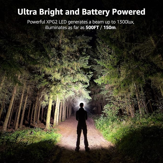 Lepro HeadLamp, 2 Pack Super Bright LED Head lamp - Image 2