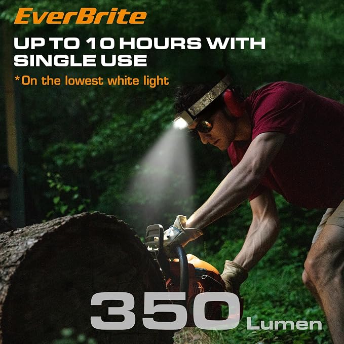 EverBrite Rechargeable Headlamp - Image 8