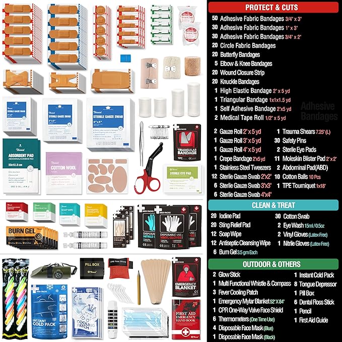 430 Piece First Aid Kit, Well-Organized Premium Waterproof Compact Trauma - Image 6