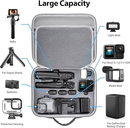 Carrying Case for GoPro Hero 13 12 11 10 9 8 7 Action Camera Hard Organizer - Image 2