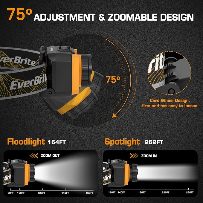 EverBrite 600 Lumen Headlamp, Rechargeable Headlight - Image 5