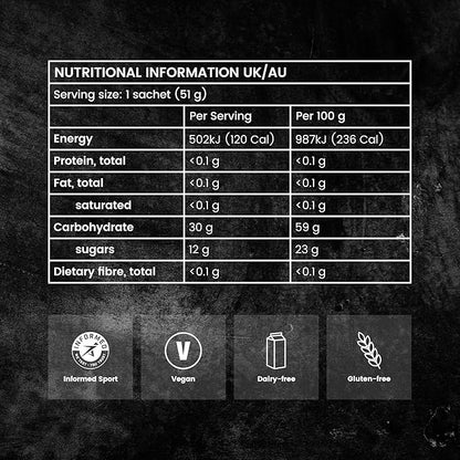 Precision Fuel PF30 Energy Gels - Image 4