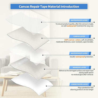 KING MOUNTAIN Canvas Repair Tape, Outdoor Gear Patch, 4×63 Inches, Waterproof - Image 3