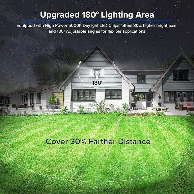 SANSI 38W 5000LM Motion Sensor Outdoor Lights, Flood Lights Outdoor Detector - Image 2