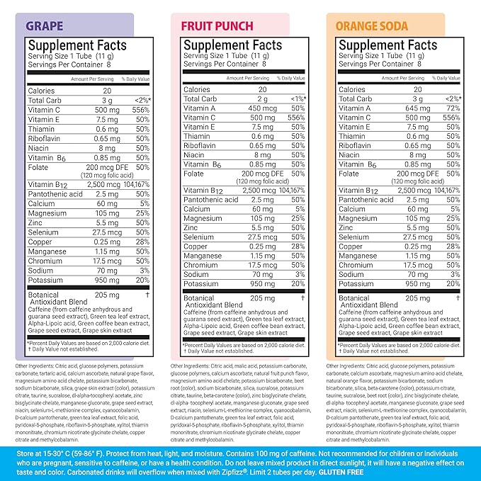Zipfizz Energy Drink Mix, Electrolyte Hydration Powder - Image 2