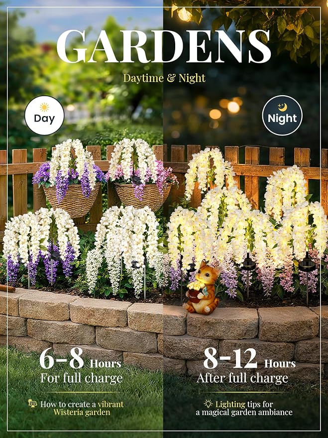 GIGALUMI Solar Lights Outdoor for Garden Decor, 3 Pack Solar Flower Lights - Image 4