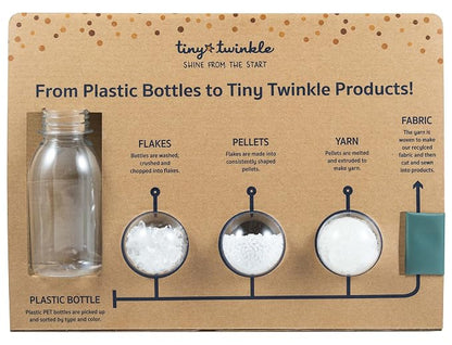 Tiny Twinkle Mess Proof Wet Bags | 2-Pack Reusable Waterproof Wet Bags - Image 9