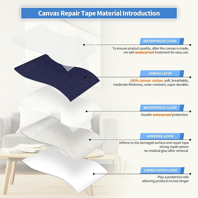 KING MOUNTAIN Canvas Repair Tape, Outdoor Gear Patch, 4×63 Inches, Waterproof - Image 3