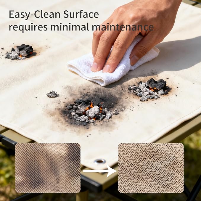 Fireproof Blanket, Made of Fiberglass - Image 7
