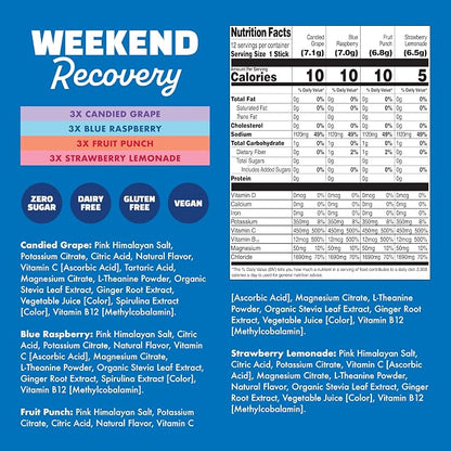 Waterboy Weekend Recovery Sample Pack | 3, 200mg Electrolyte Powder Packets | - Image 3
