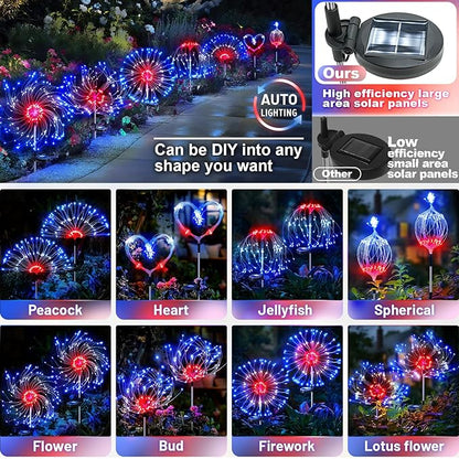 Anordsem Solar Lights Outdoor Waterproof: Garden Light Solar Powered - Image 3