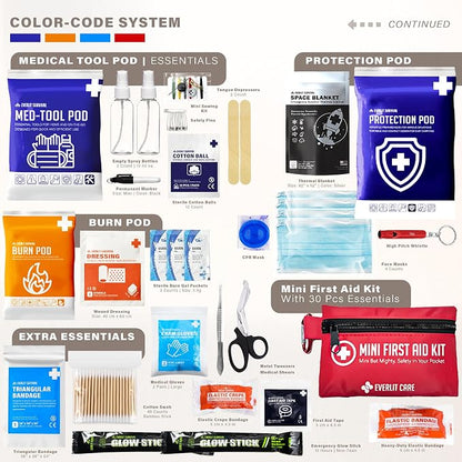 Everlit Care 380 Pcs First Aid Kit All-Purpose Medical Essential Kit - Image 4
