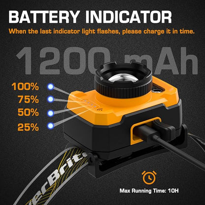 EverBrite 600 Lumen Headlamp, Rechargeable Headlight - Image 4
