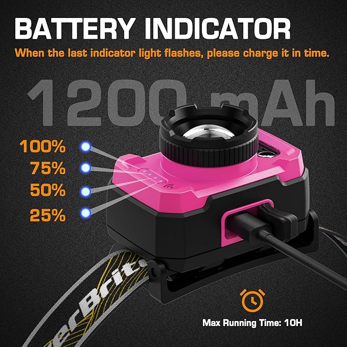 EverBrite 600 Lumen Headlamp, Rechargeable Headlight - Image 4