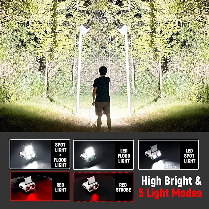 Hopedone LED Hard Hat Light, 800Lumens Rechargeable Dimmable Clip on Cap Lights - Image 3